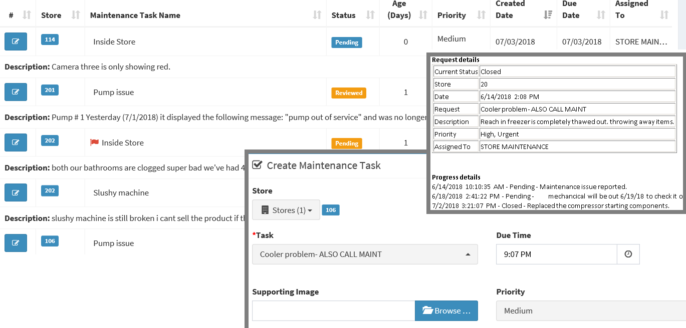 Image of C-Store Maintenance Application work flow screens